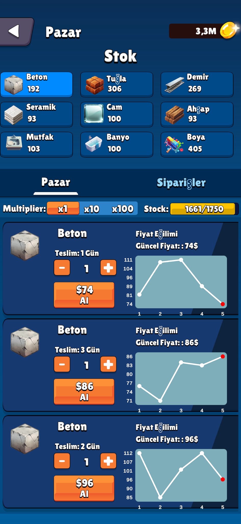 Malzeme pazarı ekranı