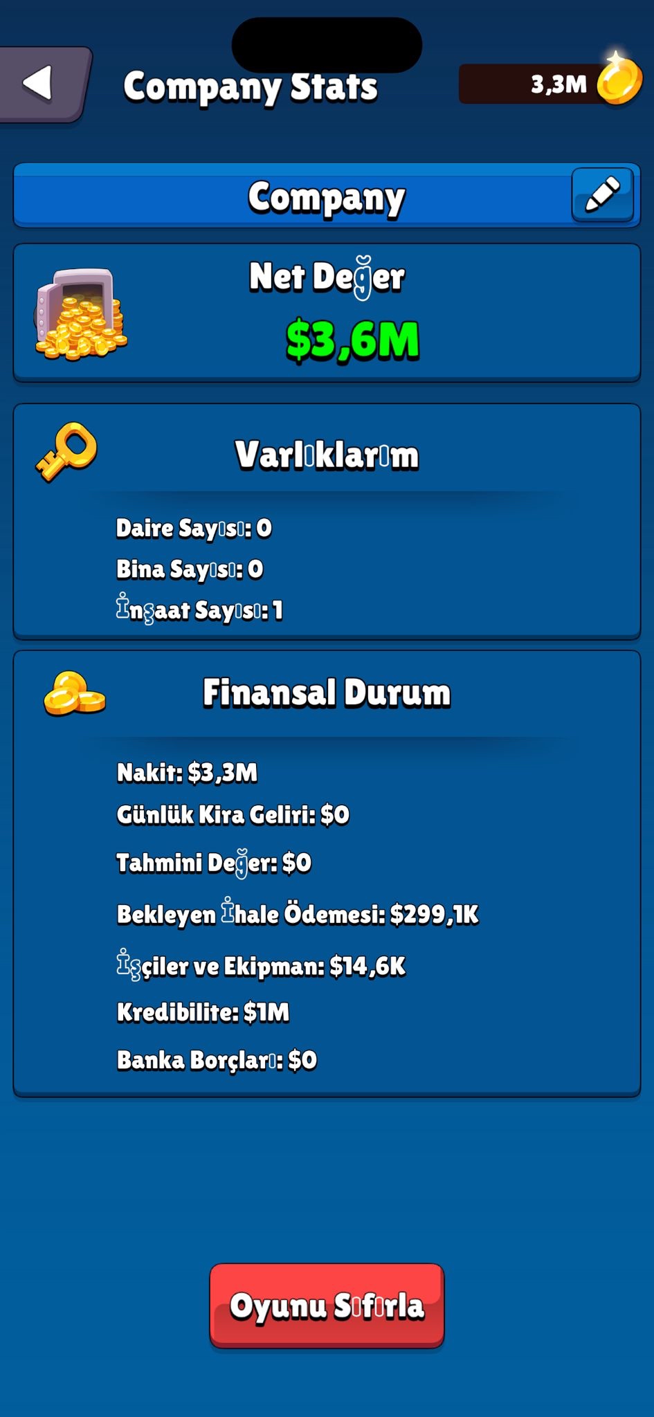 Şirket istatistikleri ekranı